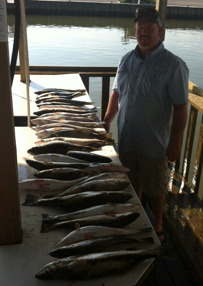 Trout Limit